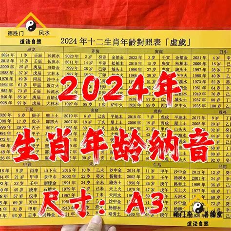 1989 屬|【十二生肖年份】12生肖年齡對照表、今年生肖 